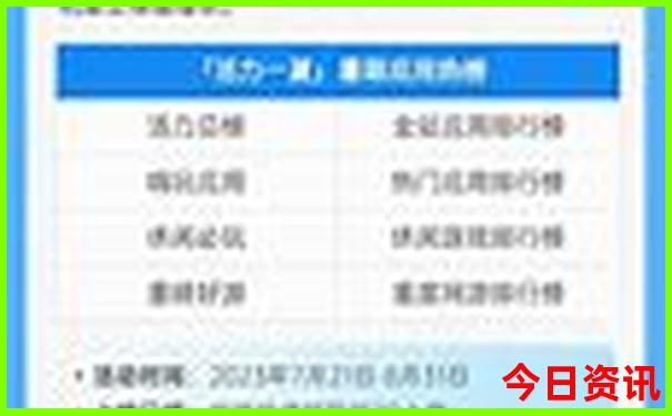 7月什么地方适合旅游